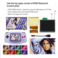 Game Boy Advance DSi TFT HDMI Kit - Hispeedido