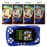 WonderSwan Crystal Color IPS Backlight Kit - Hispeedido
