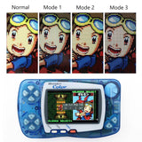 WonderSwan Color IPS Backlight Kit - Hispeedido