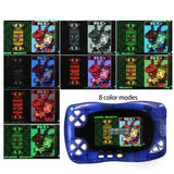 WonderSwan Crystal Color IPS Backlight Kit - Hispeedido