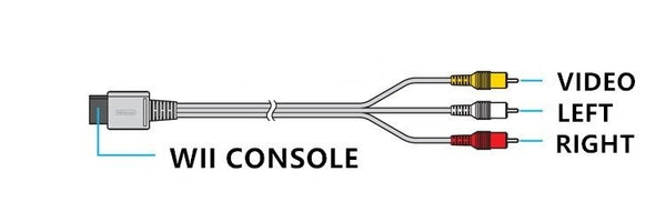 Nintendo Audio Video Socket Composite Audio Video AV RCA Cable Cord for Nintendo Wii/Wii U – Retro ...
